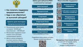 Чем отличается штраф от взыскания в Дятьково