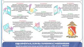 Что такое целостность аккаунта в Дятьково
