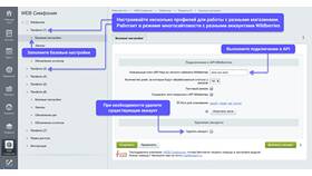 Что такое обработка заказа в Дятьково