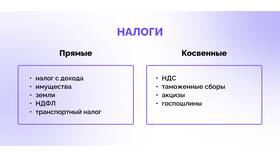 Что входит в 13% налога в Дятьково