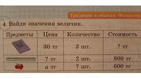 Что значит сумма величин в Дятьково