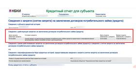 Как действует запрет на кредиты в Дятьково