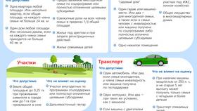 Как оформить путинские выплаты на детей до 3 лет в Дятьково
