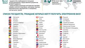 Как оформить визу в Великобританию в 2025 году в Дятьково
