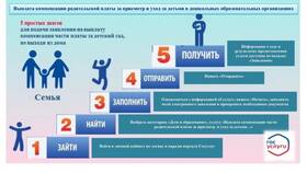 Как отменить выплату по уходу в Дятьково