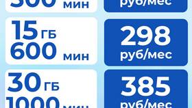Как перейти в Tele2 со своим номером в Дятьково