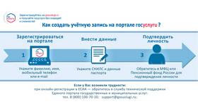 Как получить справку через Госуслуги: пошаговая инструкция в Дятьково
