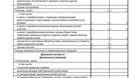 Как получить справку о движении средств в Дятьково
