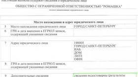 Как проверить адрес регистрации юридических лиц в Дятьково