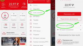 Как проверить, какие услуги подключены на МТС в Дятьково
