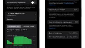 Как сделать чтобы показывало сколько процентов в Дятьково