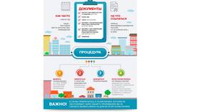 Как выбрать страховую компанию ОМС для новорожденного в Дятьково