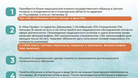 Как заменить медицинскую книжку в Дятьково