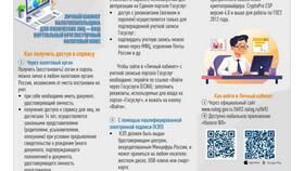 Почему не получается войти в личный кабинет Госуслуг в Дятьково