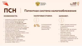 Работа по патенту для ИП: что это в Дятьково
