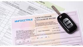 Страховка ОСАГО: от чего страхует в Дятьково
